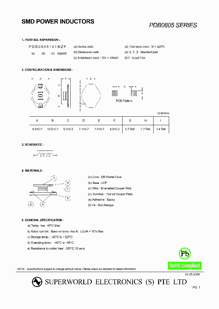 PDB0805100MZF_4428283.PDF Datasheet