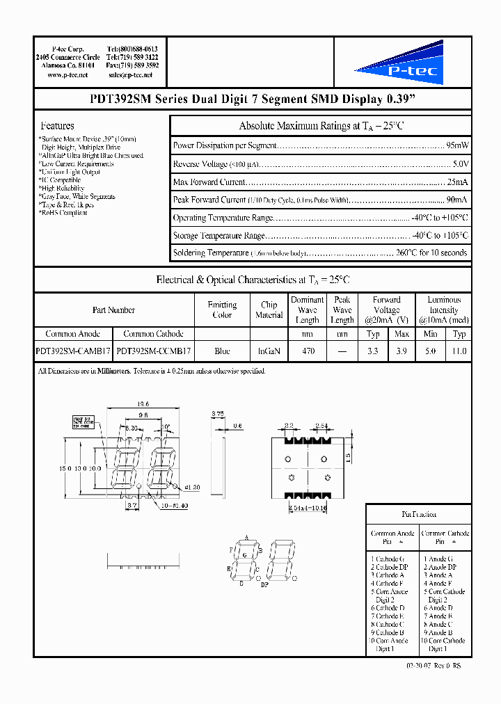PDT392SM-CAMB17_4449757.PDF Datasheet