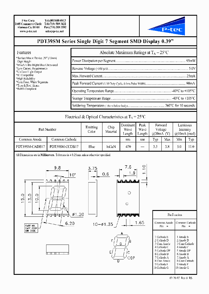 PDT39SM-CADB17_4502202.PDF Datasheet