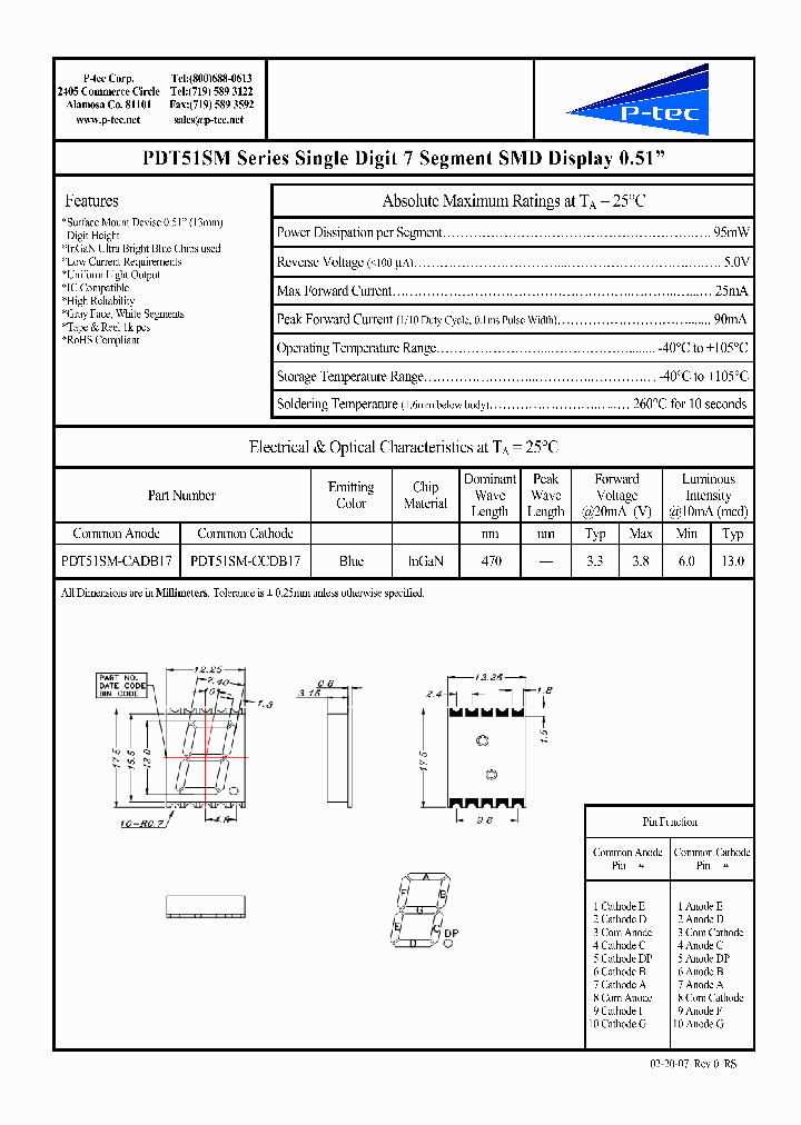 PDT51SM-CADB17_4502203.PDF Datasheet