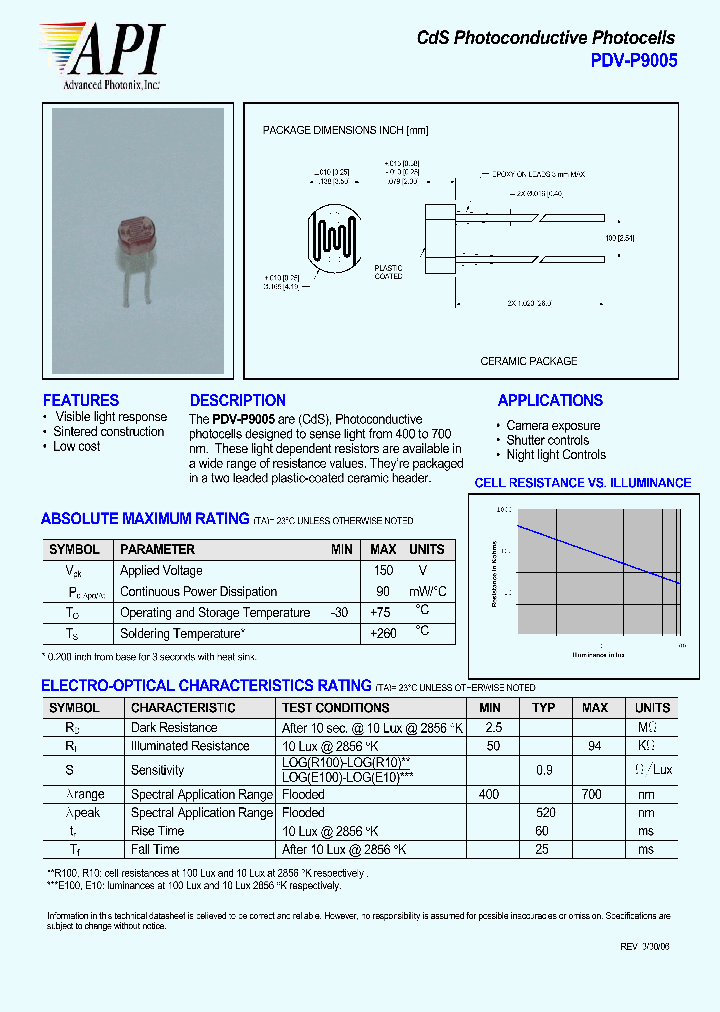 PDV-P9005_4209051.PDF Datasheet