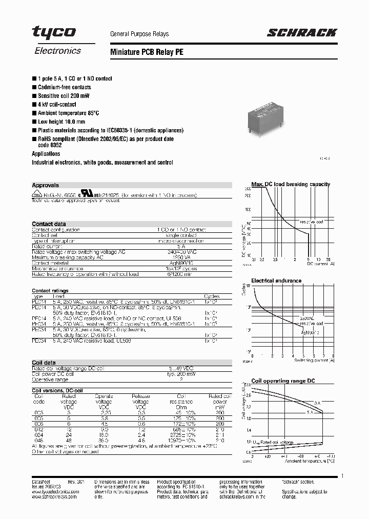 PE034005_4234444.PDF Datasheet