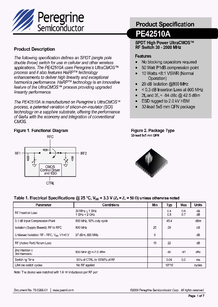 PE42510AMLI-Z_4694674.PDF Datasheet
