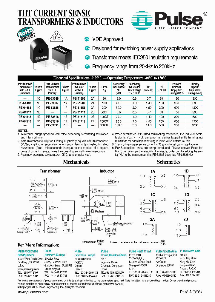 PE-64487_4173602.PDF Datasheet