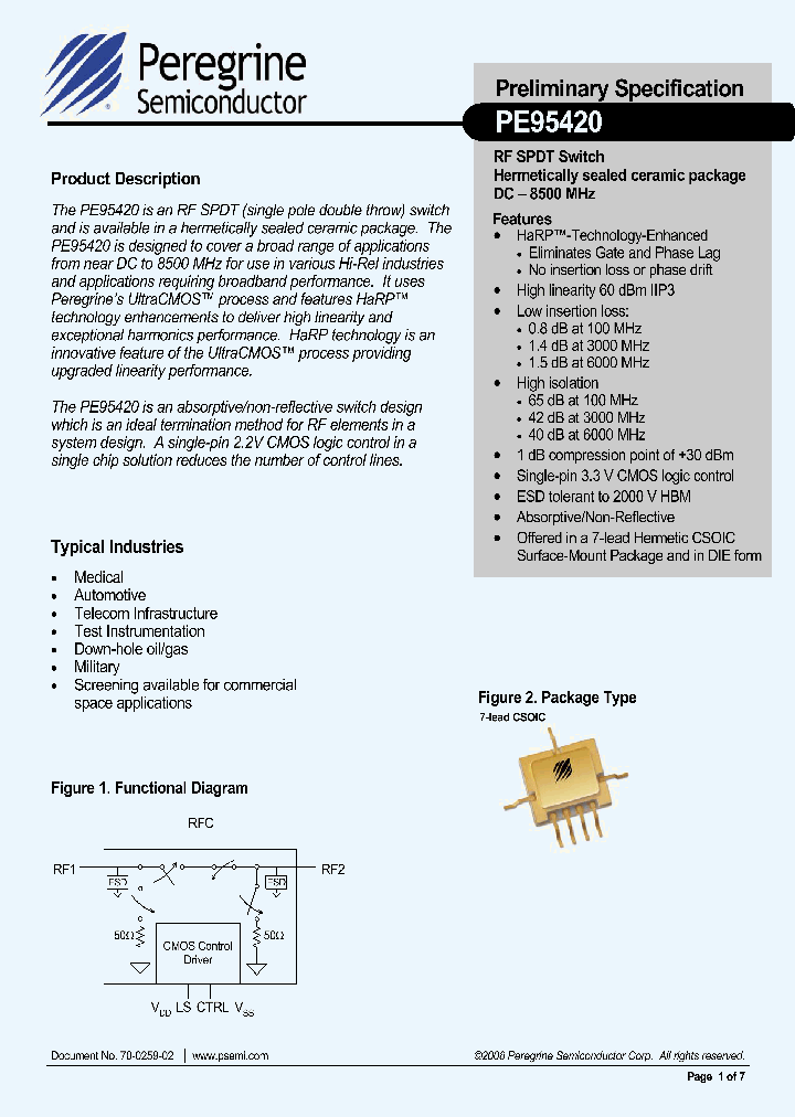 PE95420_4344497.PDF Datasheet