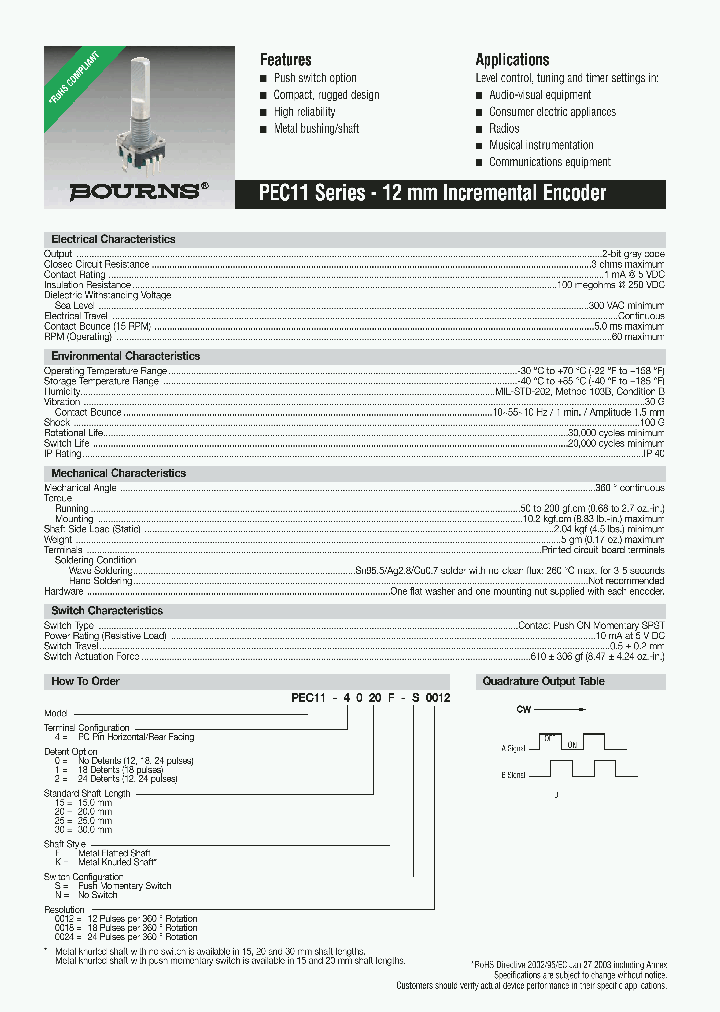 PEC11_4445499.PDF Datasheet