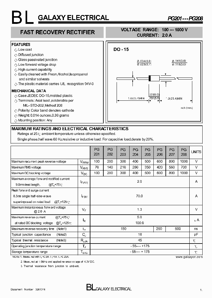 PG204_4728023.PDF Datasheet