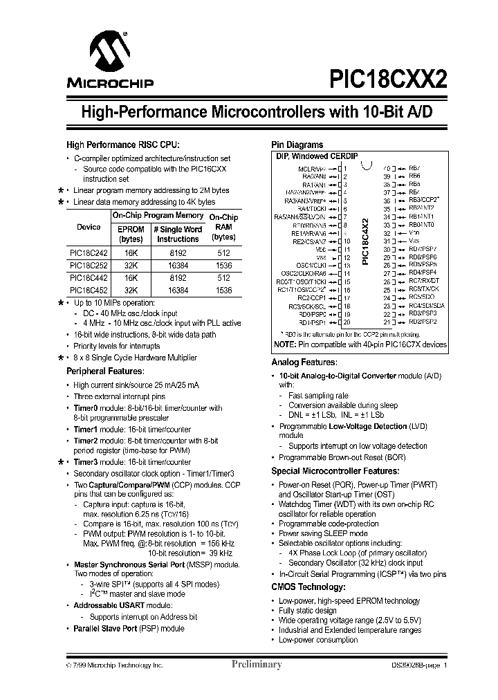PIC18LC442-IJW_4580997.PDF Datasheet