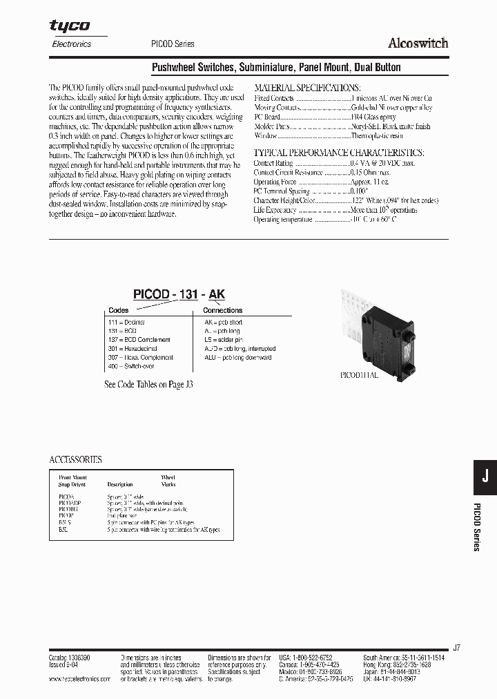 PICOD_4916519.PDF Datasheet