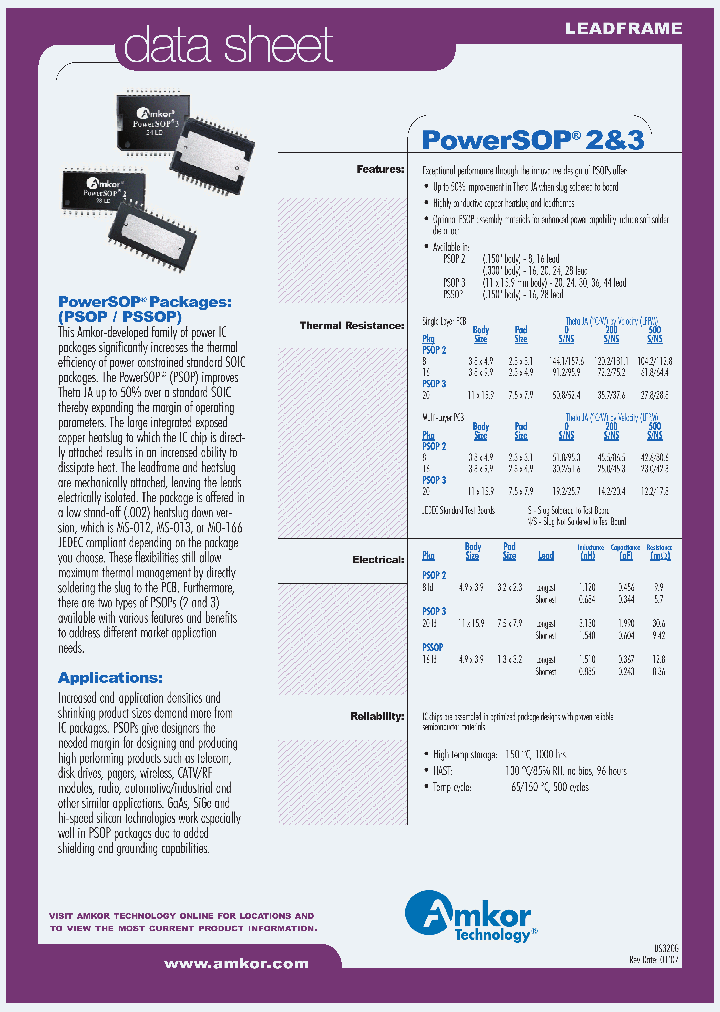 POWERSOP2_4171107.PDF Datasheet