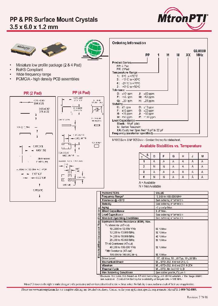 PP1JGXX_4465686.PDF Datasheet