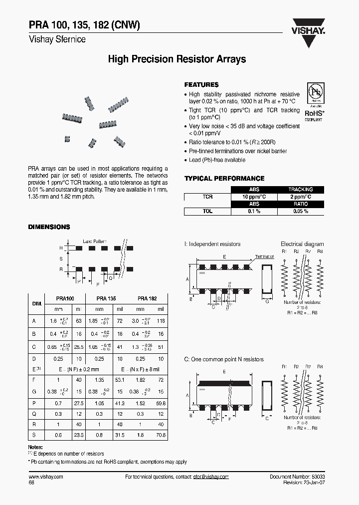 PRA182_4259844.PDF Datasheet