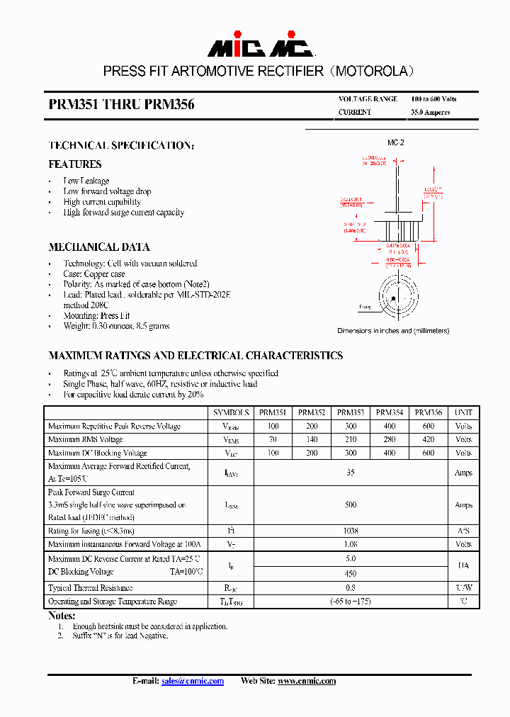 PRM351_4610467.PDF Datasheet