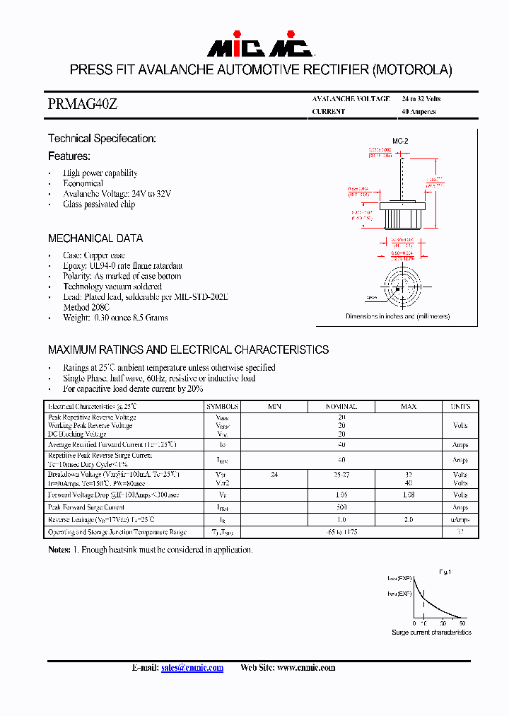 PRMAG40Z_4395594.PDF Datasheet