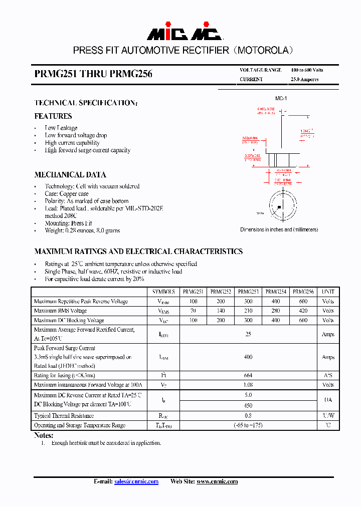 PRMG251_4444034.PDF Datasheet