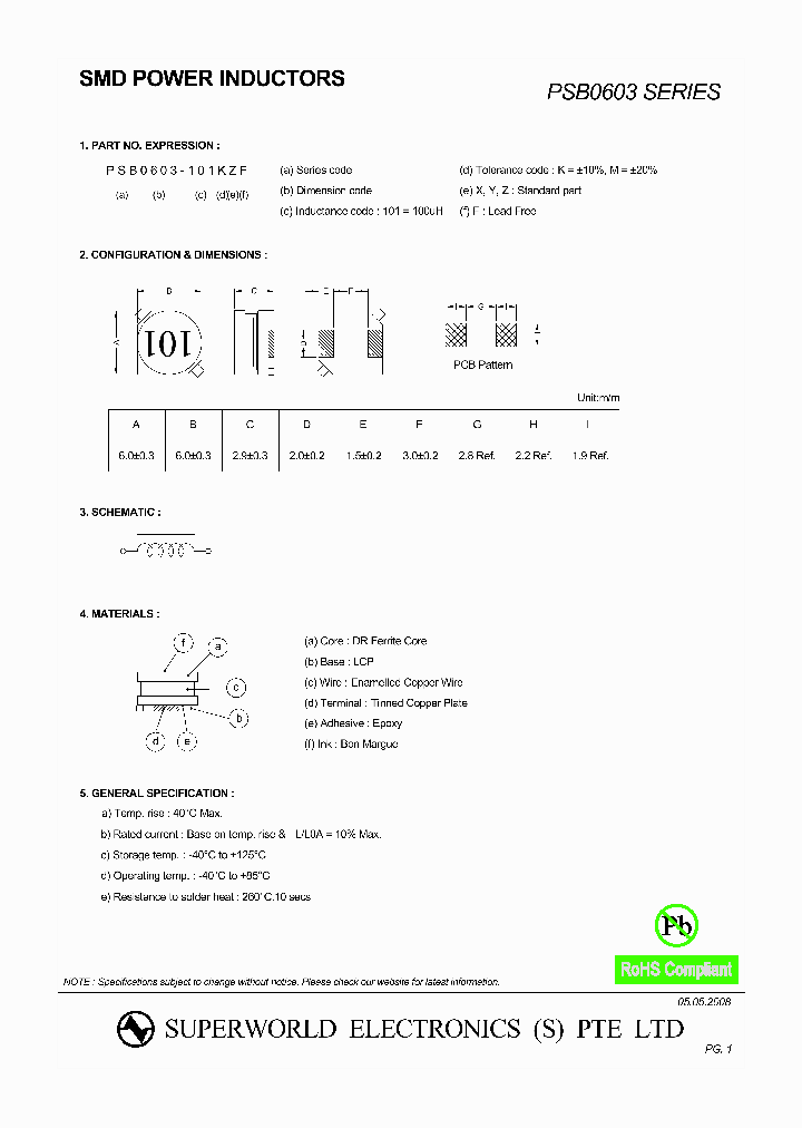 PSB0603180MZF_4436793.PDF Datasheet