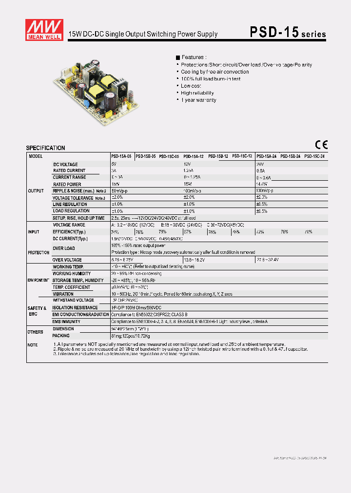 PSD-15C-12_4624415.PDF Datasheet