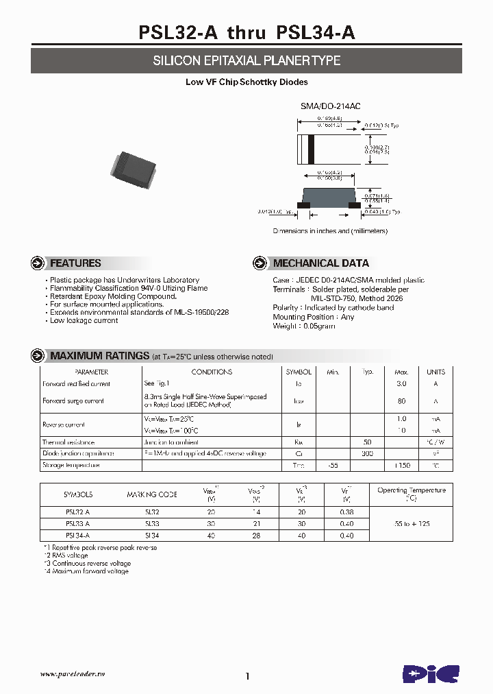 PSL32-A_4801001.PDF Datasheet