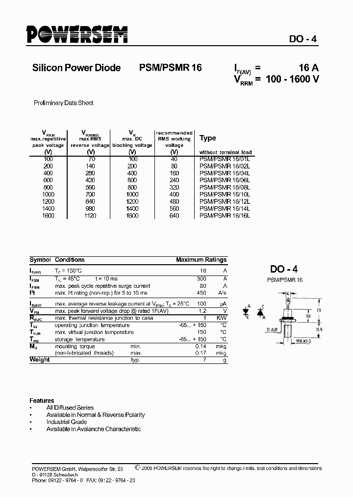 PSM16_4540418.PDF Datasheet