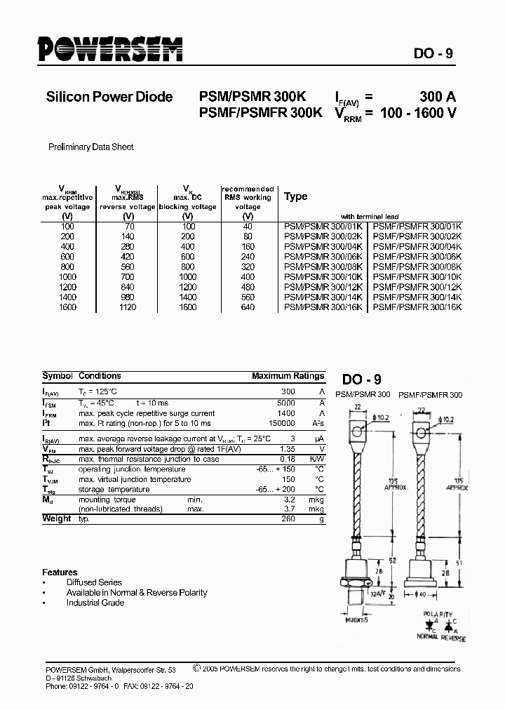 PSMF300K_4637624.PDF Datasheet