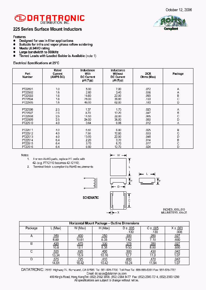 PT22501_4428040.PDF Datasheet