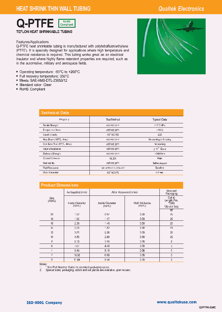 Q-PTFE_4684000.PDF Datasheet