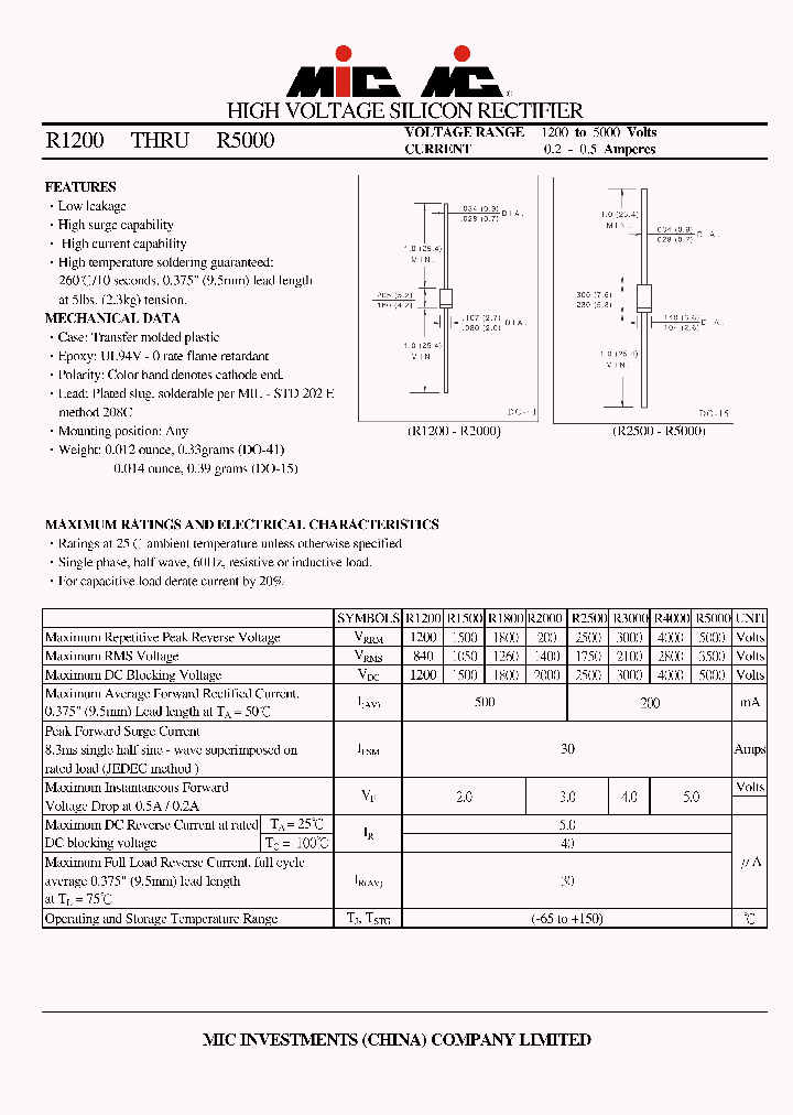 R4000_4413798.PDF Datasheet