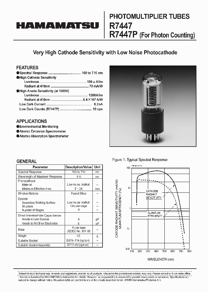 R7447P_4332778.PDF Datasheet