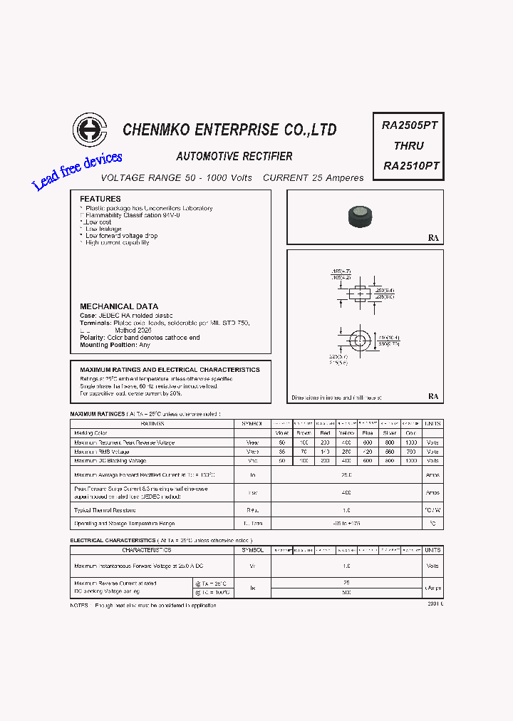 RA252PT_4489213.PDF Datasheet