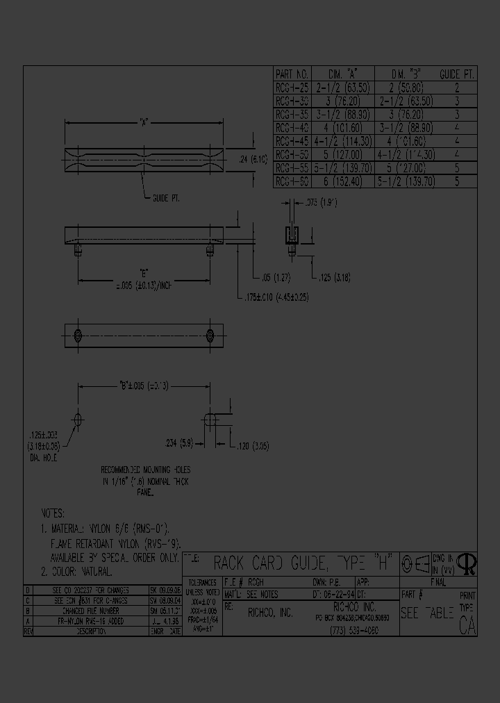 RCGH-25_4693045.PDF Datasheet