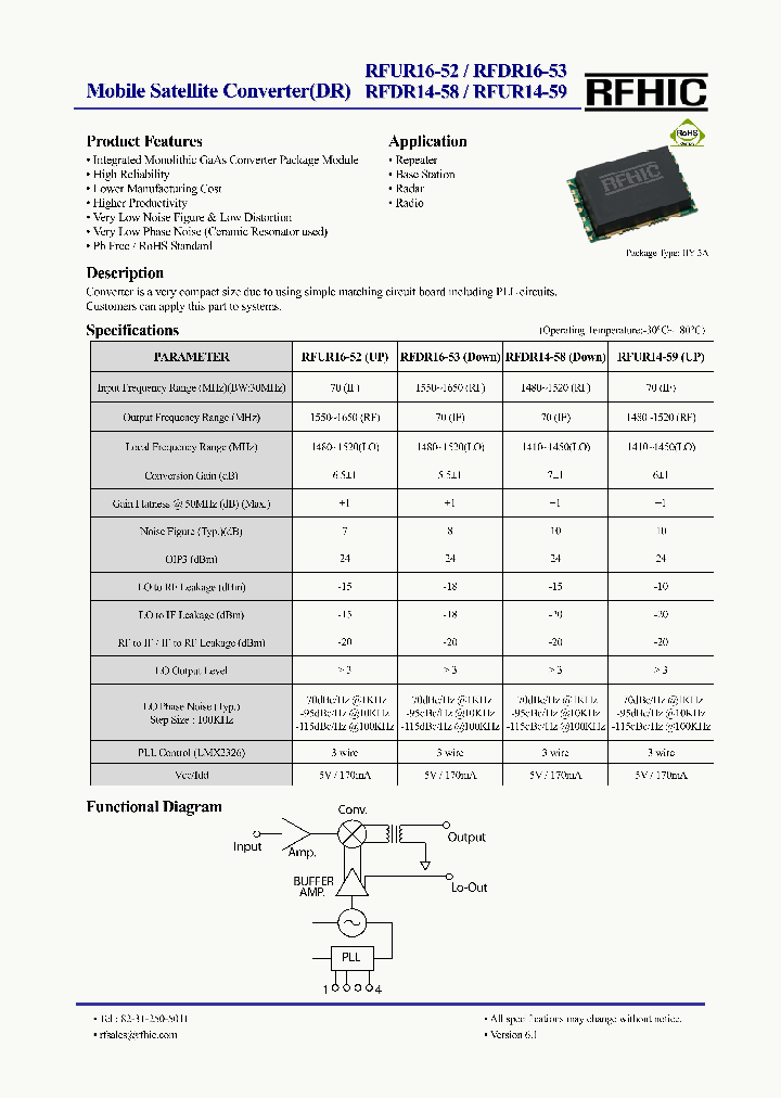 RFDR16-53_4573398.PDF Datasheet