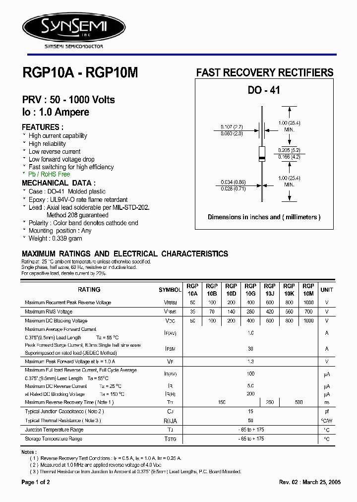 RGP10B_4561280.PDF Datasheet