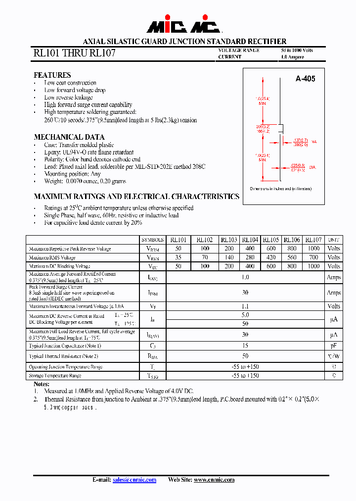 RL103_4550157.PDF Datasheet