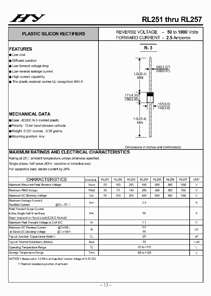 RL251_4167818.PDF Datasheet