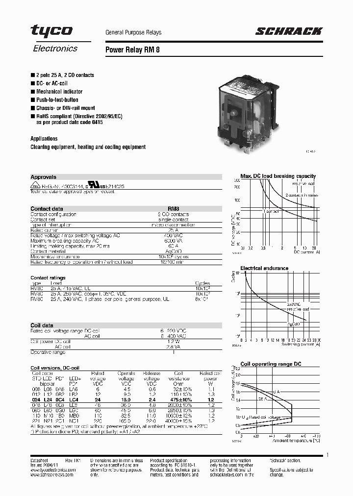 RM809024_4565492.PDF Datasheet