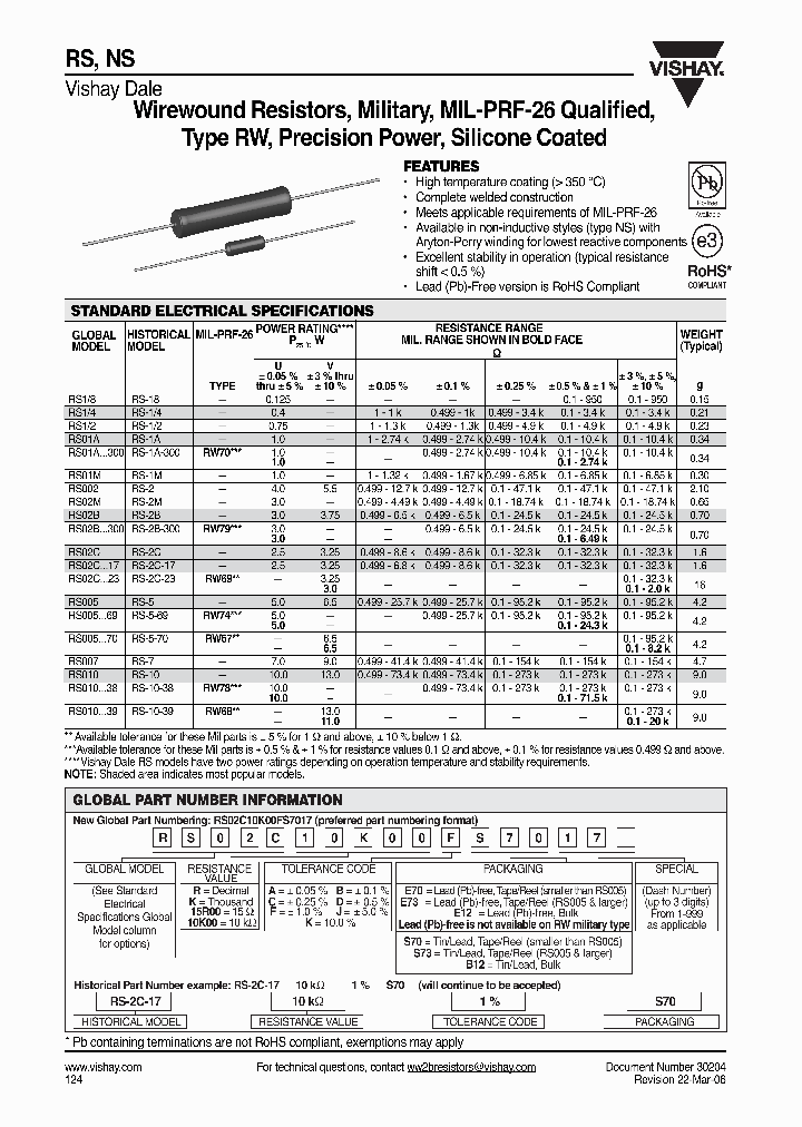 RS02C10K00AE70_4467170.PDF Datasheet