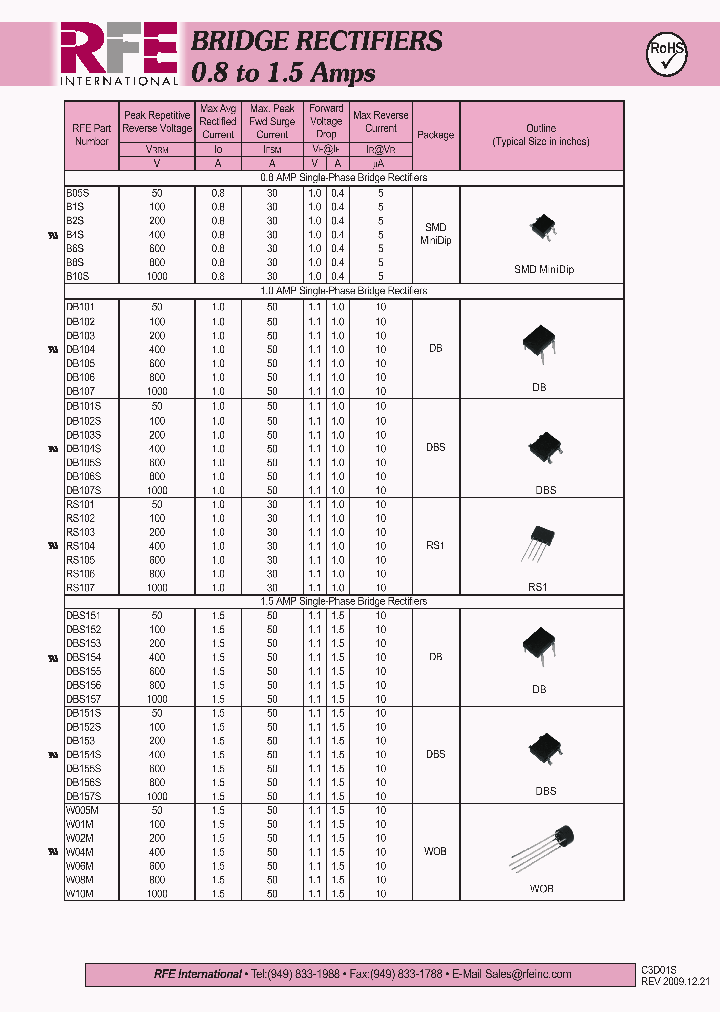 RS202_4529487.PDF Datasheet