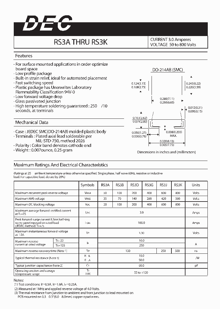 RS3A_4406723.PDF Datasheet