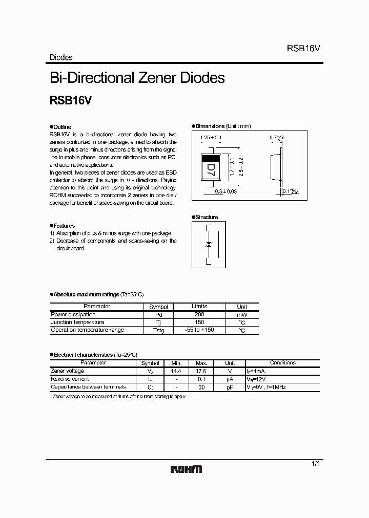 RSB16V_4413247.PDF Datasheet