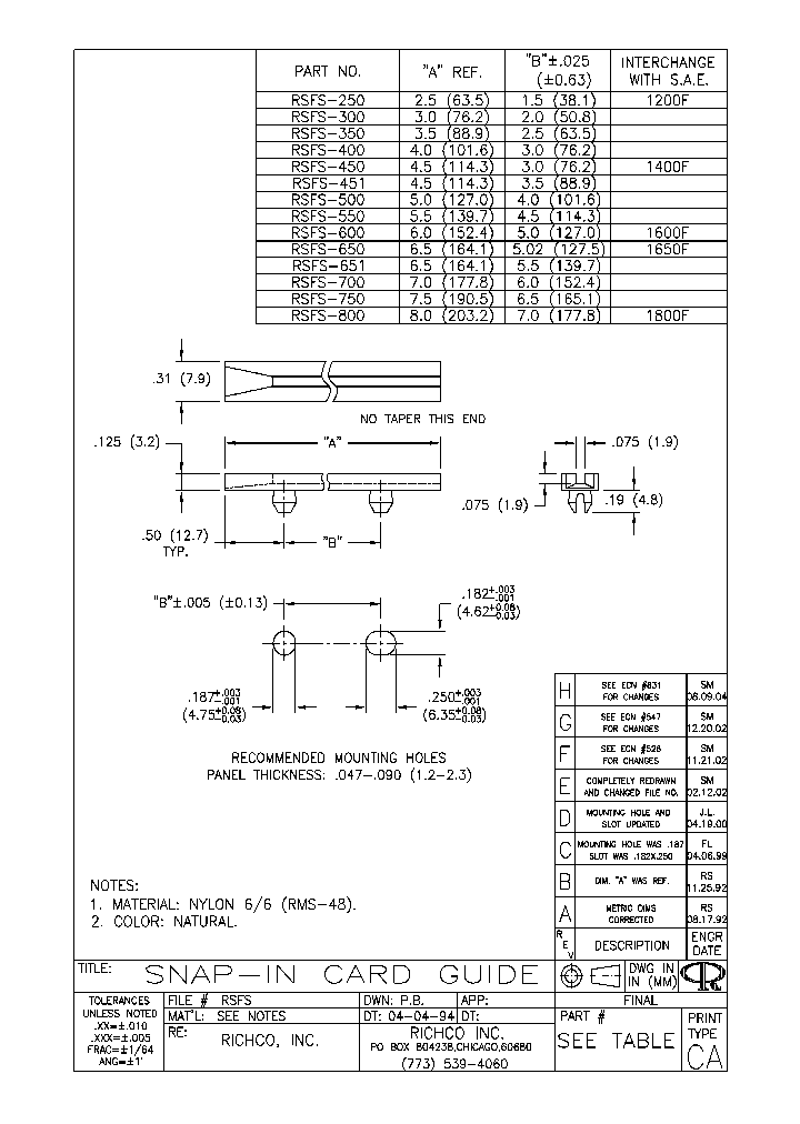 RSFS-250_4682091.PDF Datasheet