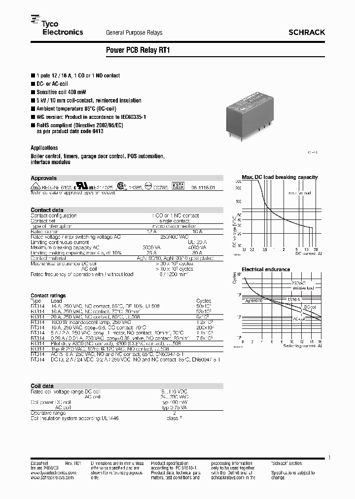 RT314005_4566852.PDF Datasheet