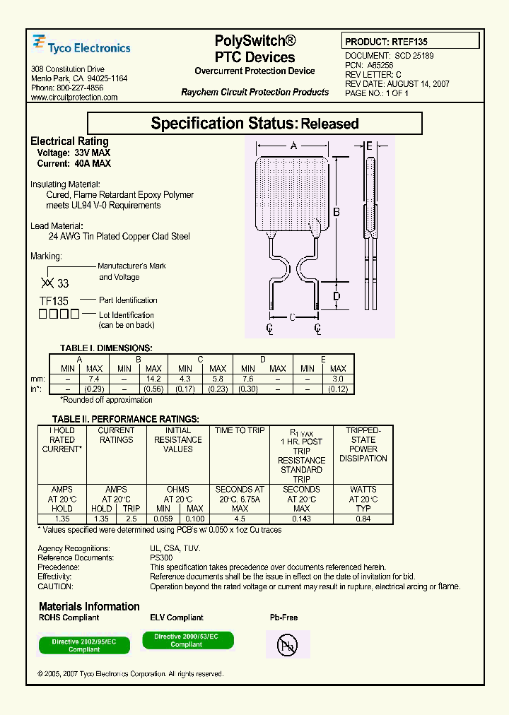 RTEF135_4639227.PDF Datasheet
