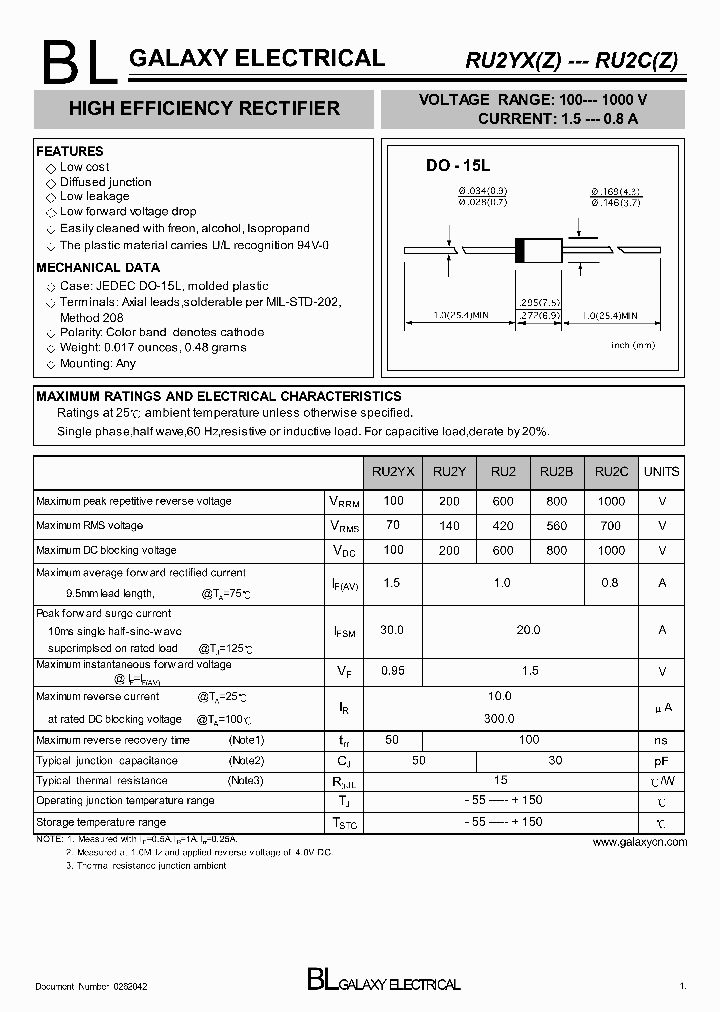 RU2_4170021.PDF Datasheet