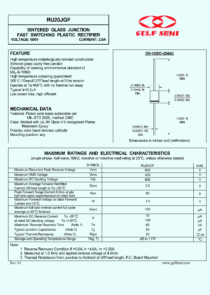 RU20JGF_4619776.PDF Datasheet