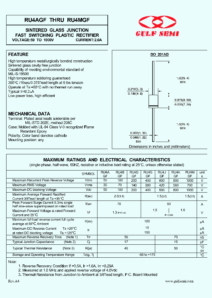RU4AGF_4619794.PDF Datasheet