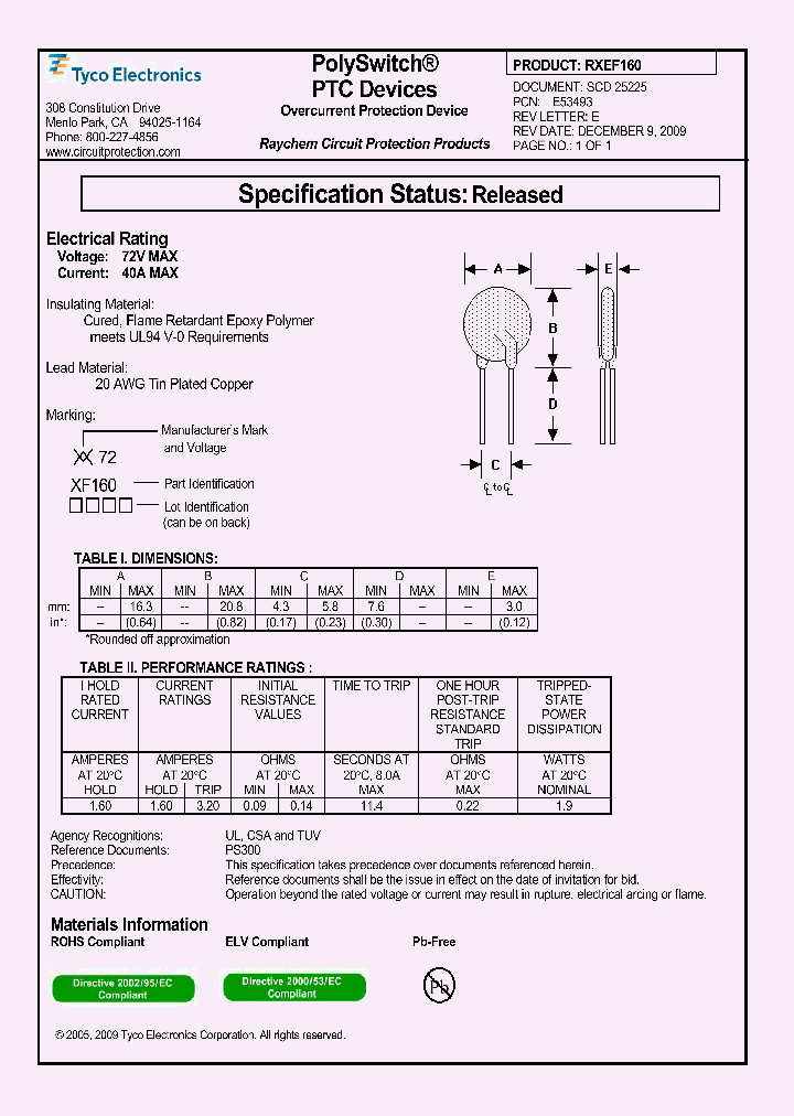RXEF160_4575893.PDF Datasheet