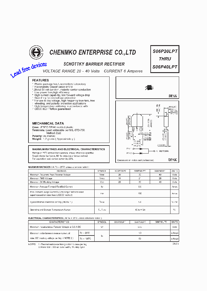 S06P20LPT_4679220.PDF Datasheet