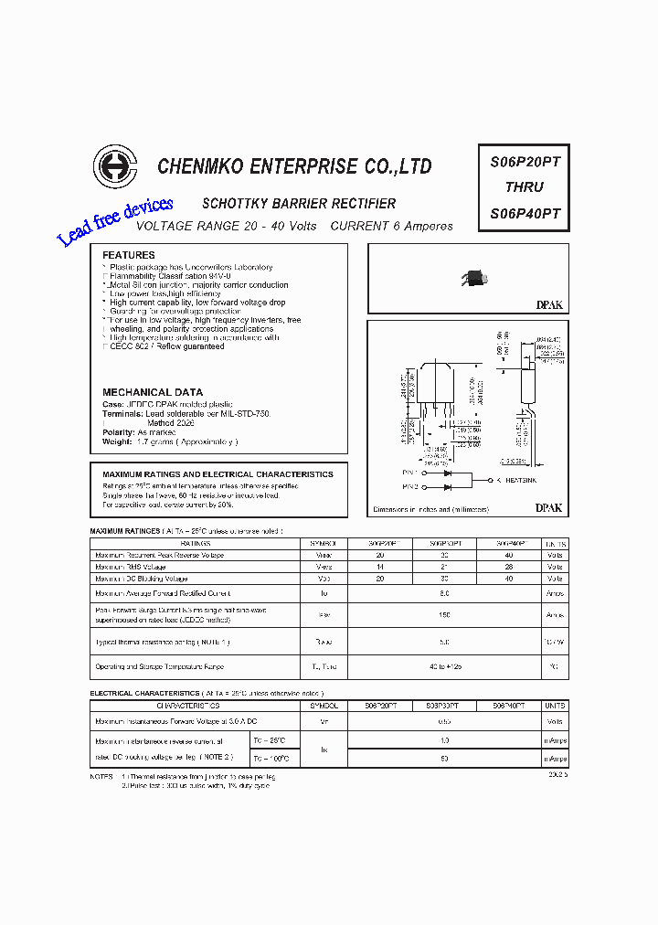 S06P40PT_4772998.PDF Datasheet