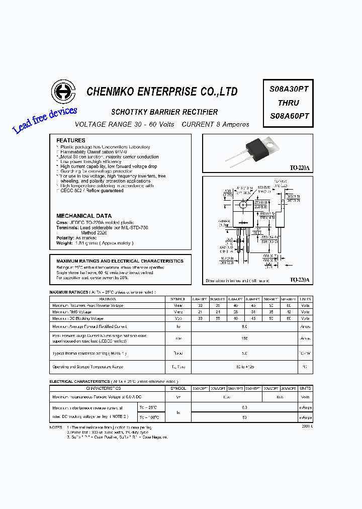 S08A60PT_4489208.PDF Datasheet