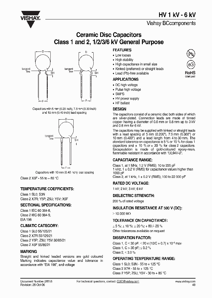 S101K25Y5PP6K5_4257796.PDF Datasheet
